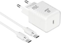 GNP 35W Transparent GaN Sarj Adaptörü ve Type-C Kablo